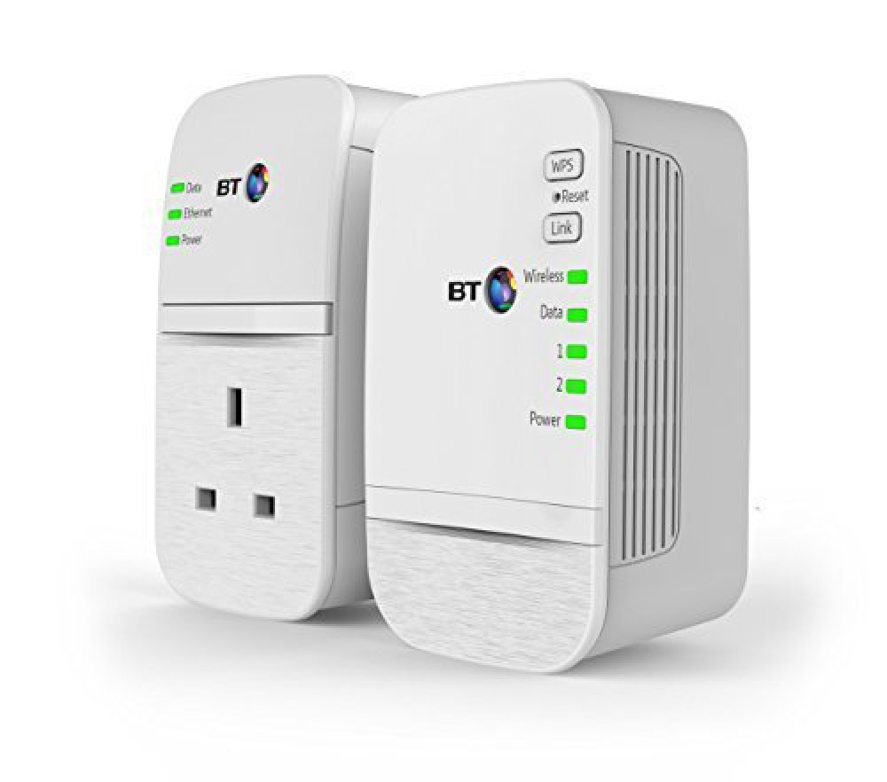 Wifi home. Wi Fi Home. WIFI Hotspot Plus. IP Home вай фай. Powerline- адаптер BT Wi-Fi Home Hotspot 500 Kit офф сайт.